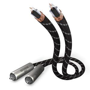 RCA кабел интерконект Inakustik Reference Stereo Audio Cable NF-803 AudioArte Кабел Inakustik Reference NF-803 RCA интерконект на изгодна цена от AudioArte. Позвънете на 029641115 за поръчка