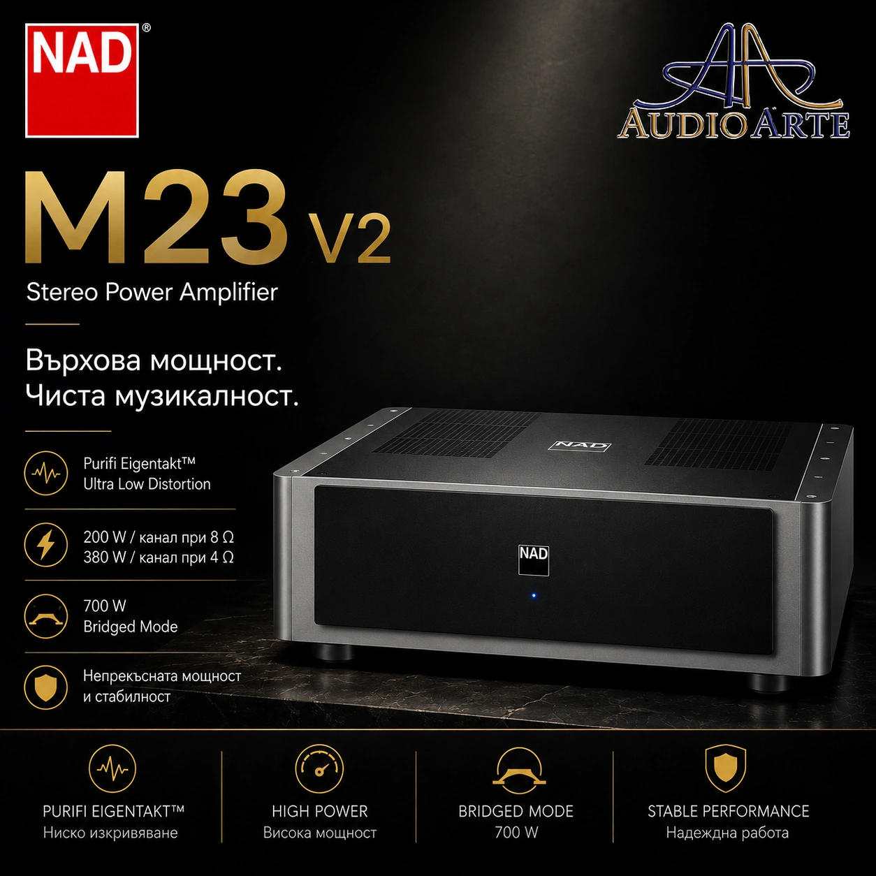 NAD M23 V2,NAD Master,Power Amplifier,Stereo Amplifier,Усилвател,Стерео Усилвател,Крайно Стъпало,Краен Усилвател,Балансиран Усилвател
