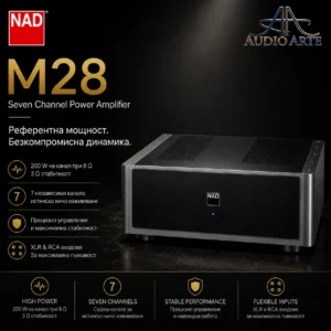 Седем канално крайно стъпало NAD M28