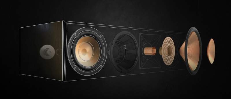 Централна тонколона Klipsch RC-64III на достъпна цена от Аудио Арте Снимка на Централна тонколона Klipsch RC-64III на достъпна цена от Аудио Арте