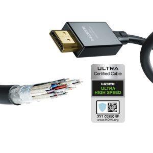HDMI Кабели