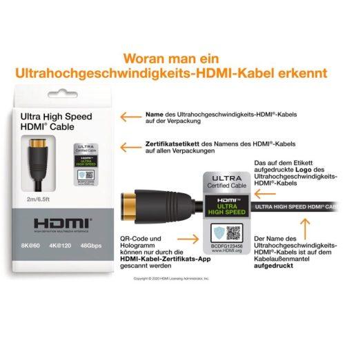 Inakustik Star HDMI 2.1 Ultra High Speed HDMI кабел 48 Gbps за 8K и 10K