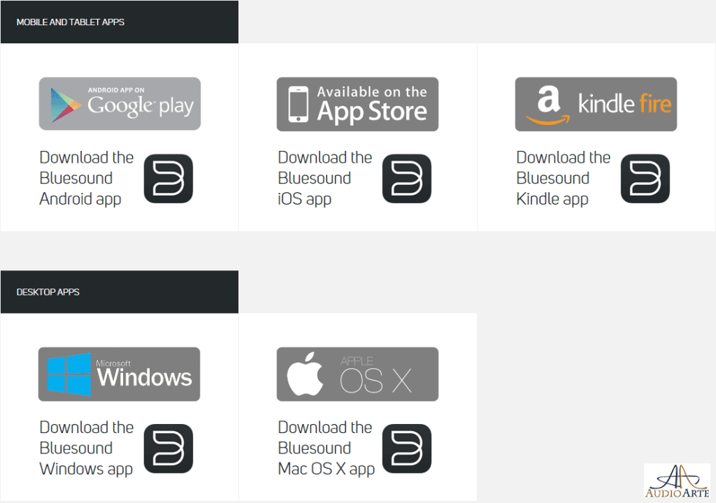 BluOS APPS Download