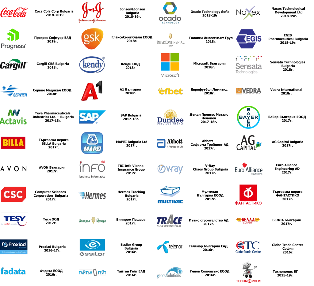 tablet companies.png