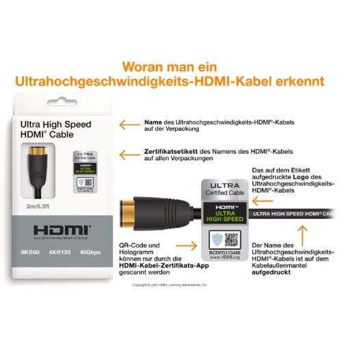 Inakustik Premium HDMI 2.1 Ultra High Speed HDMI кабел 48 Gbps за 8K и 10K видео