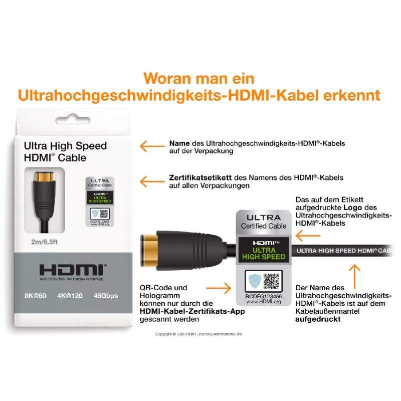 HDMI Кабел Inakustik Premium Ultra High Speed HDMI 2.1 AudioArte HDMI Кабел Inakustik Premium Ultra High Speed HDMI 2.1 AudioArte