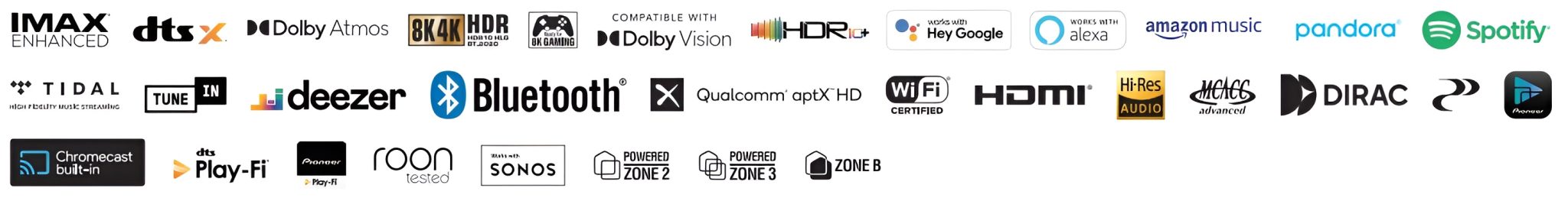 Ресивър за домашно кино Pioneer VSX-LX505 на достъпна цена от Аудио Арте Integrated Technologies