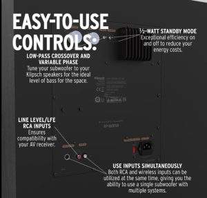 controls