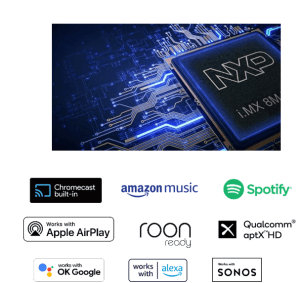 Ресивър за домашно кино ONKYO TX-RZ70 на достъпна цена от Аудио Арте Onkyo RZ70