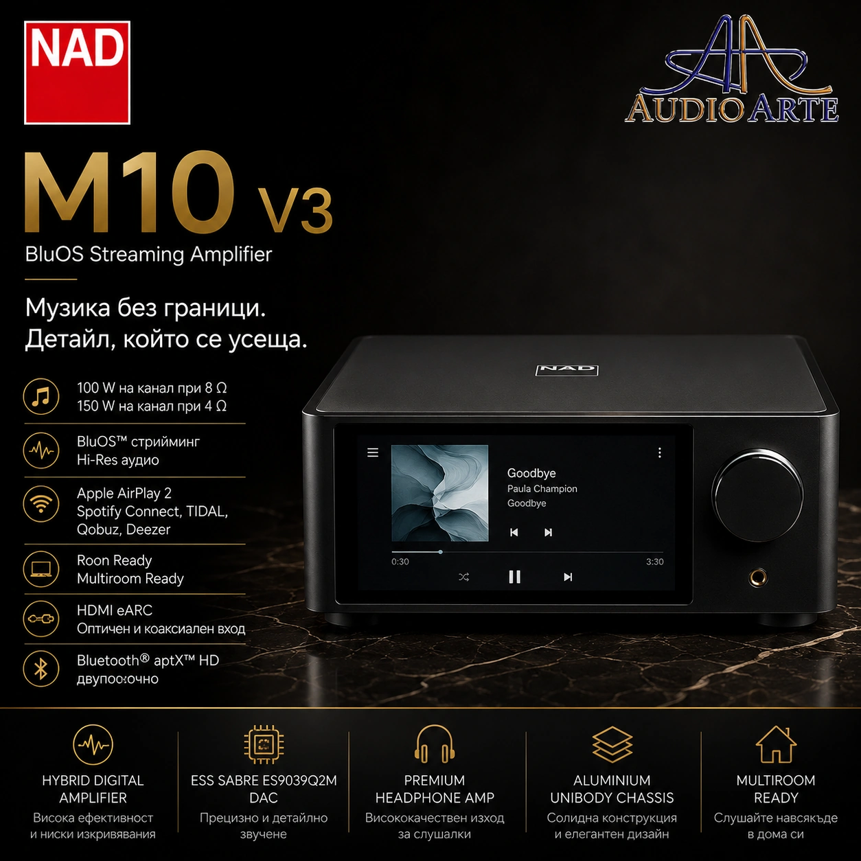 Стрийминг усилвател NAD M10 V3