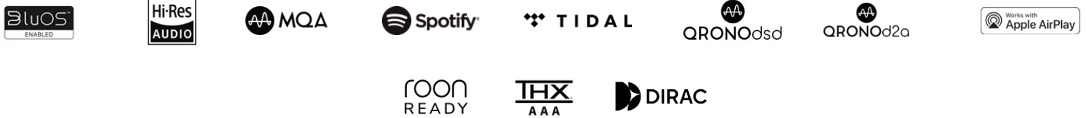 Bluesound Node Icon мрежов Hi‑Res музикален стриймър