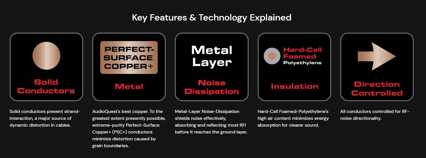 Кабел интерконект AudioQuest Red River XLR на достъпна цена от Аудио Арте Кабел интерконект AudioQuest Red River RCA,Кабел интерконект,AudioQuest Red River RCA,Кабел интерконект RCA, AudioQuest Red River, AudioQuest,Red River