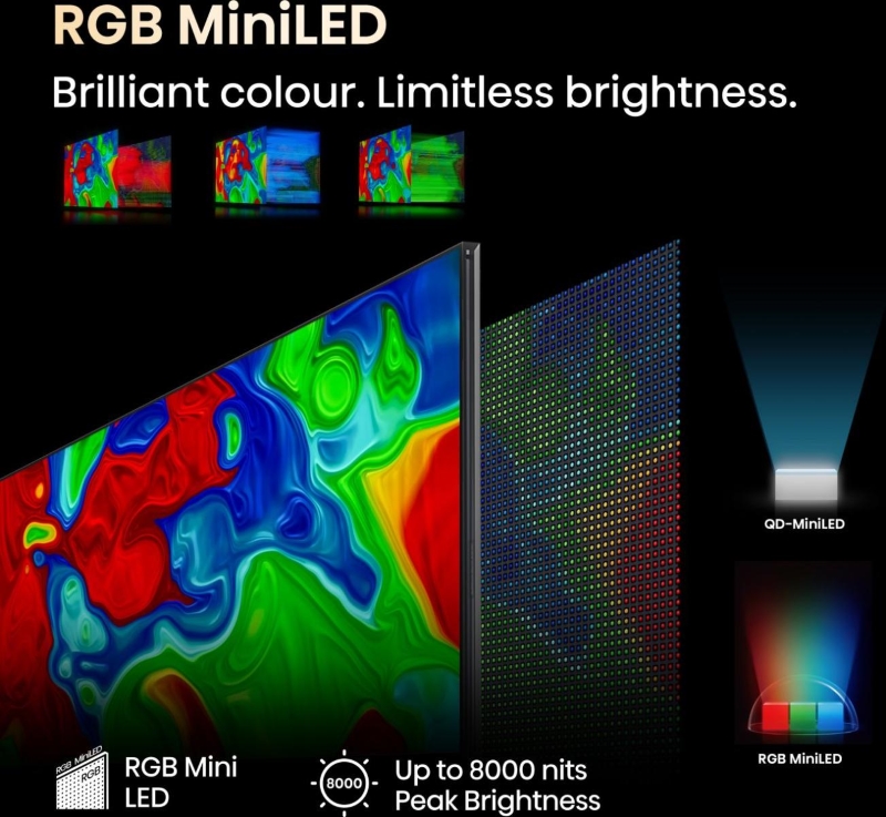 Hisense 100UXQ HDR10+ и Dolby Vision IQ картина