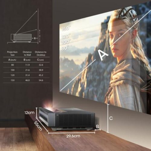 Hisense PX3-PRO 4K Ultra Short Throw лазерен проектор