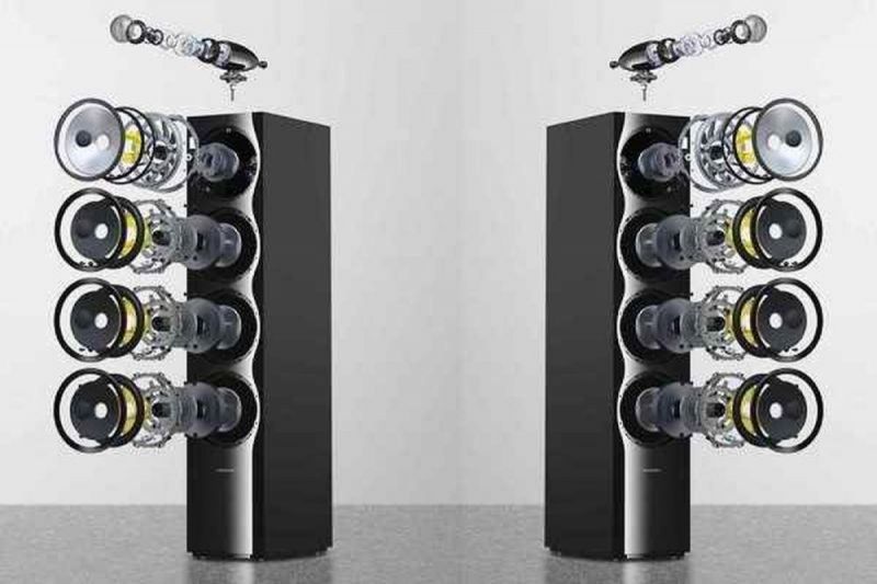 Bowers & Wilkins 702 S3 premium hi-fi подовостоящи тонколони серия 700 S3